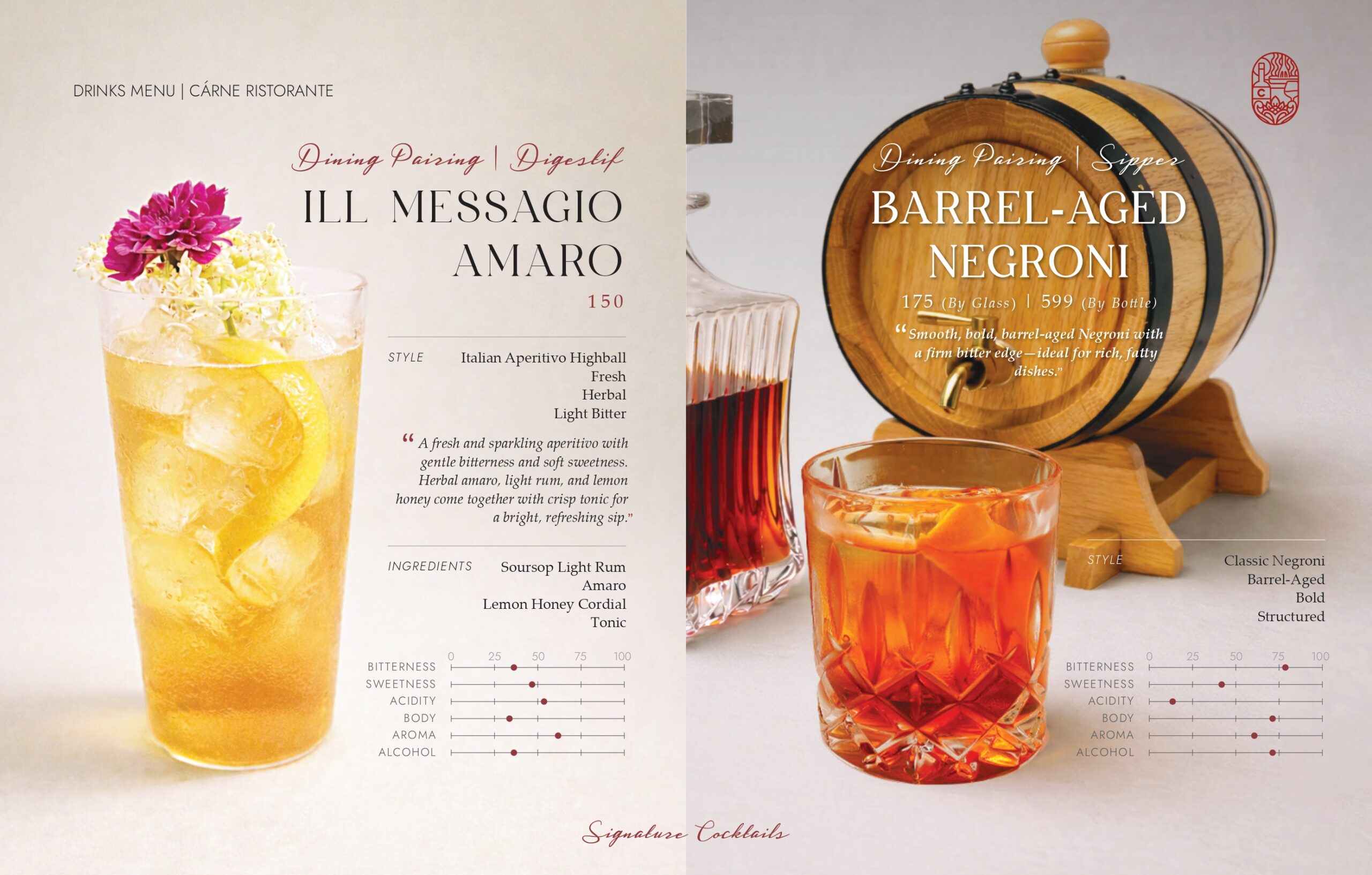 DRINKS MENU TEMPORARY v1.0 - 110126_page-0002