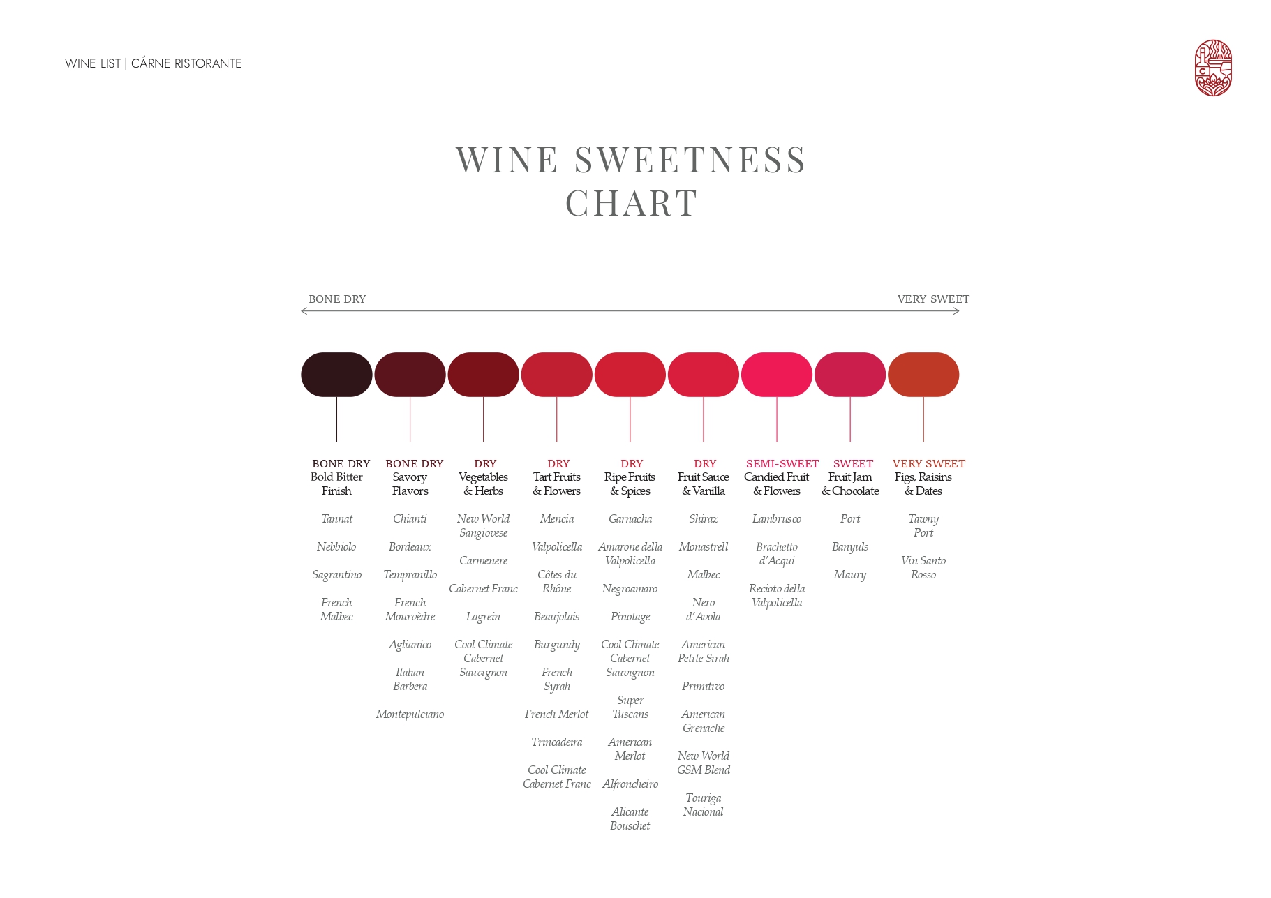 WINE MENU DESIGN Resize_page-0003